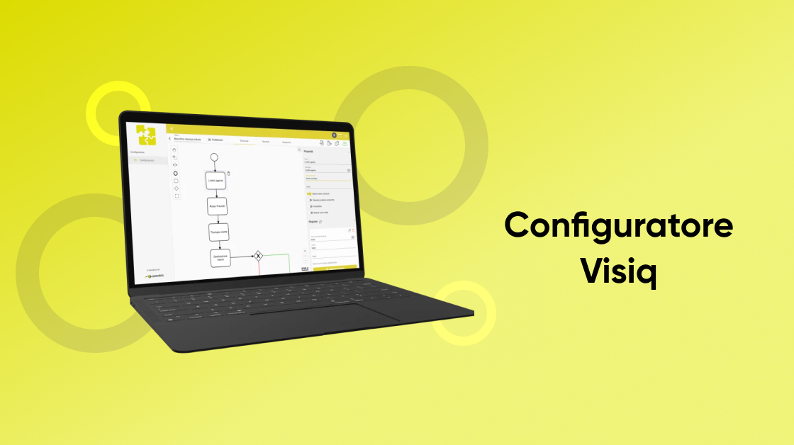 ti serve un configuratore di prodotto visiq